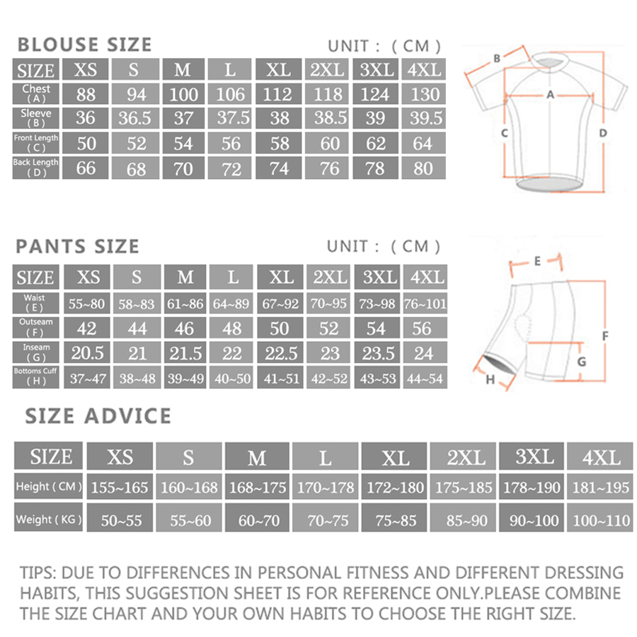Maloja Cycling Jersey-kledings - Cycling Bib Shorts recensie en prijs